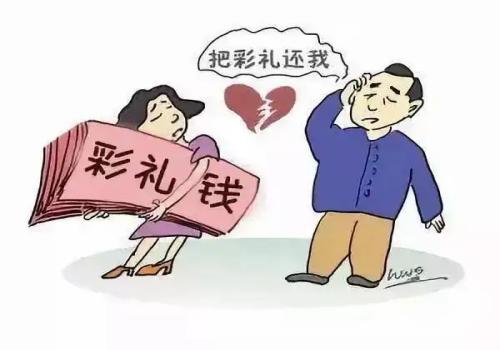 离婚房产纠纷诉讼时效要怎么算